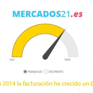 El sector de la franquicia despega en 2014